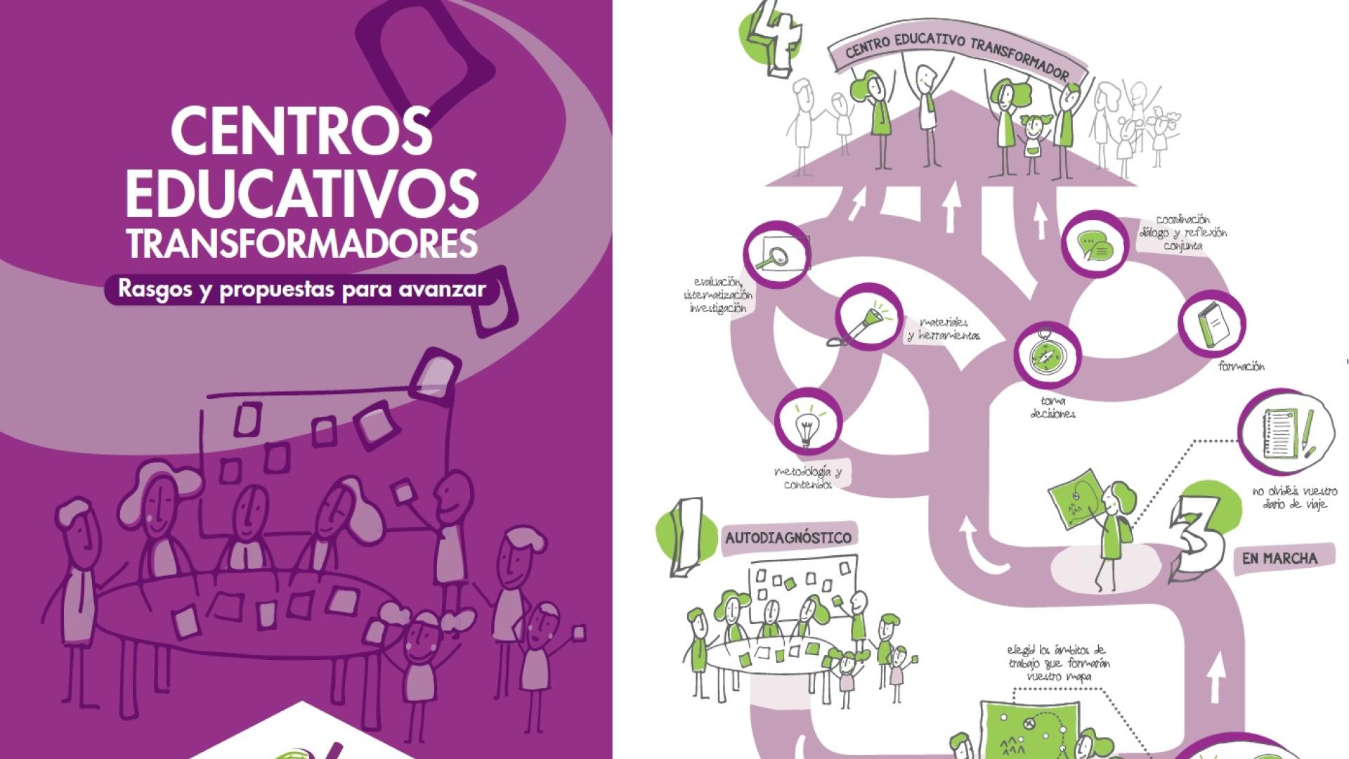 Nueva publicación: “Centros Educativos Transformadores”